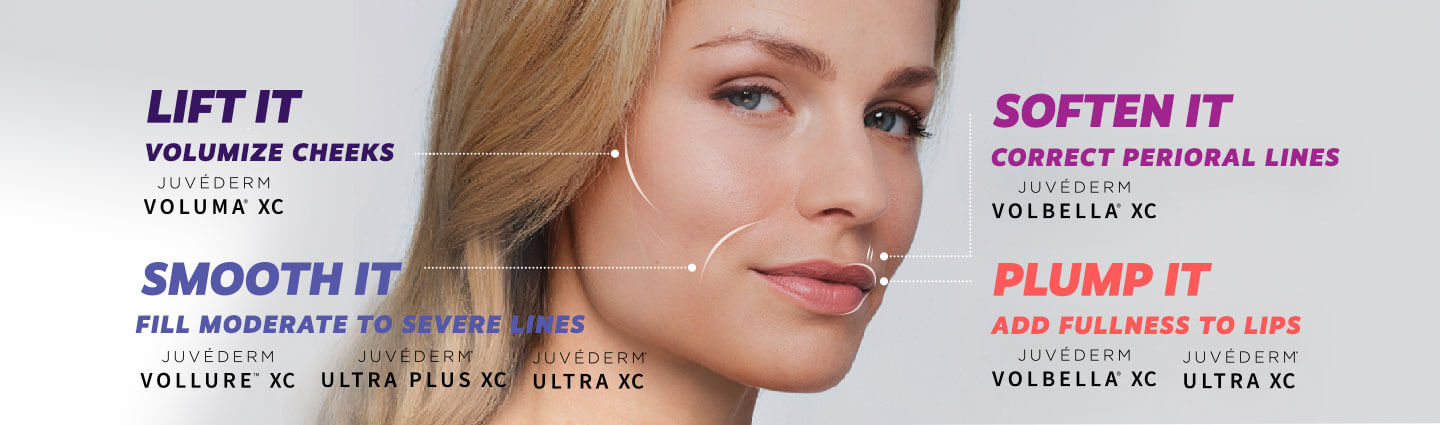 The Buzz on Juvederm Xc In Troy - Injectables Near Bloomfield Hills ... thumbnail